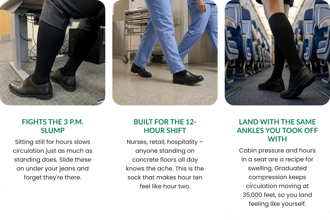 TrueFit compression socks worn while sitting at a desk, working a hospital shift and travelling by plane